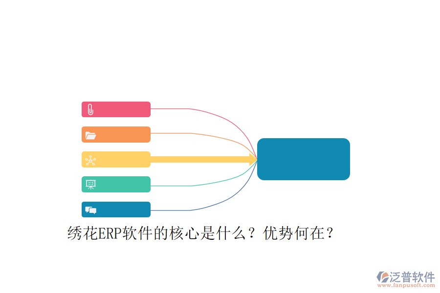 繡花ERP軟件的核心是什么？優(yōu)勢(shì)何在？