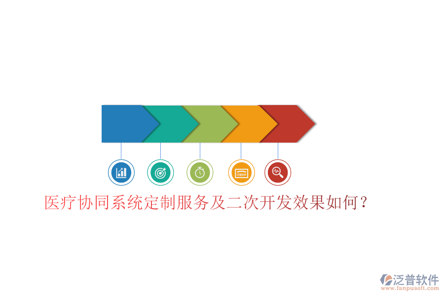  醫(yī)療協(xié)同系統(tǒng)定制服務及二次開發(fā)效果如何？