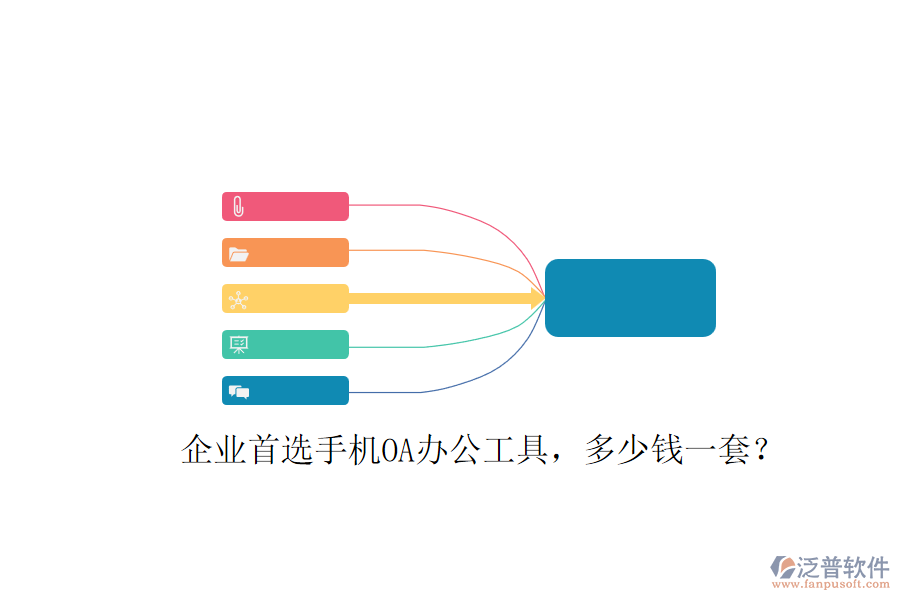 企業(yè)首選手機(jī)OA辦公工具，多少錢(qián)一套？