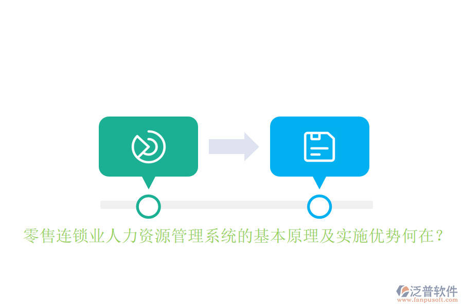 零售連鎖業(yè)人力資源管理系統(tǒng)的基本原理及實(shí)施優(yōu)勢何在？