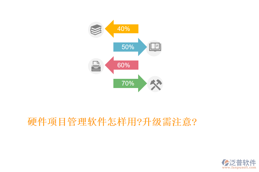 硬件項目管理軟件怎樣用?升級需注意?