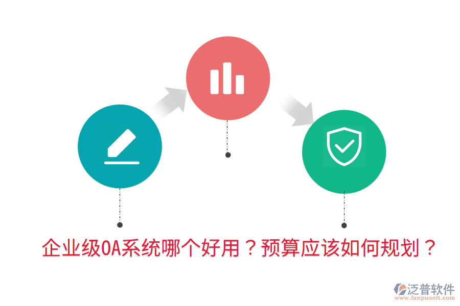  企業(yè)級OA系統哪個好用？預算應該如何規(guī)劃？