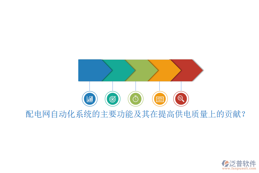 配電網(wǎng)自動化系統(tǒng)的主要功能及其在提高供電質(zhì)量上的貢獻？