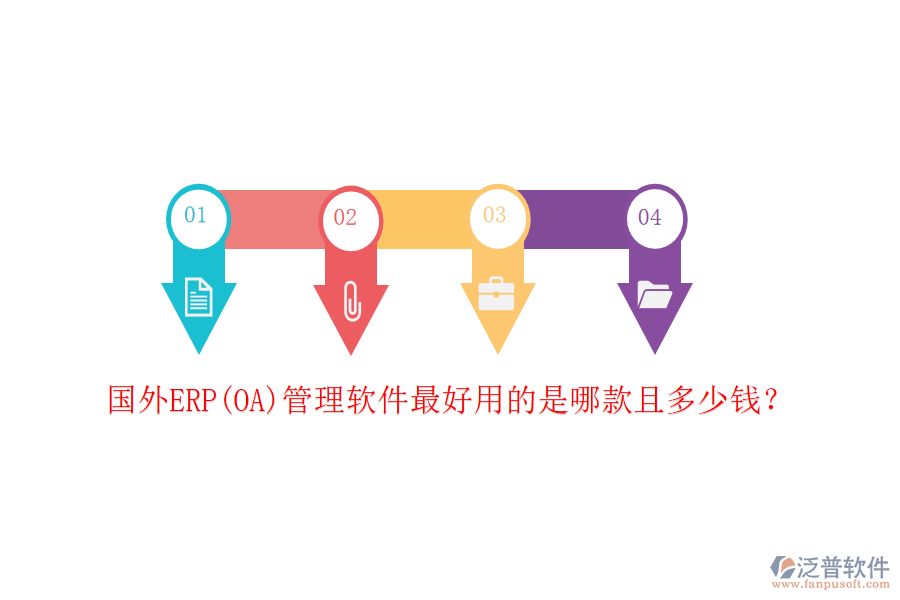 國(guó)外ERP(OA)管理軟件最好用的是哪款且多少錢？