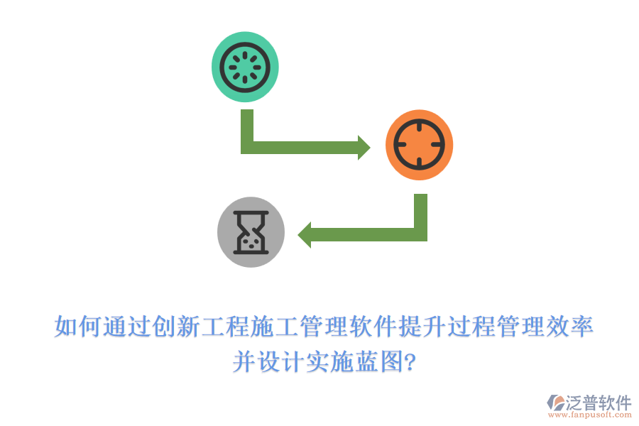 如何通過創(chuàng)新工程施工管理軟件提升過程管理效率，并設計實施藍圖?