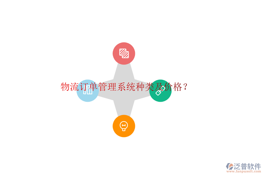 物流訂單管理系統(tǒng)種類及價(jià)格？