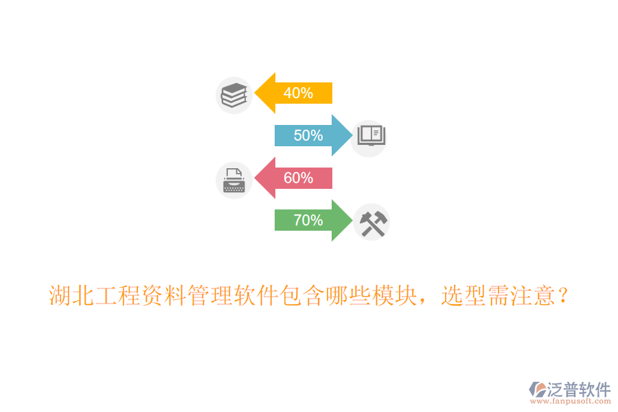 湖北工程資料管理軟件包含哪些模塊，選型需注意？