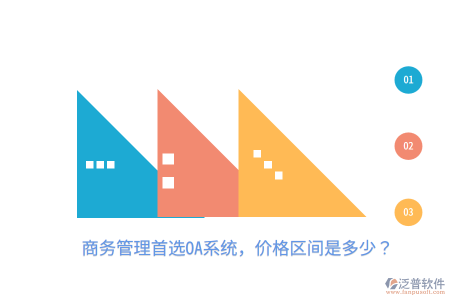 商務(wù)管理首選OA系統(tǒng)，價格區(qū)間是多少？