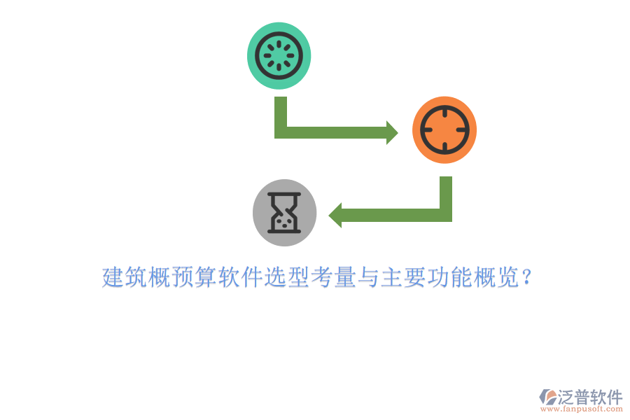 建筑概預(yù)算軟件選型考量與主要功能概覽?