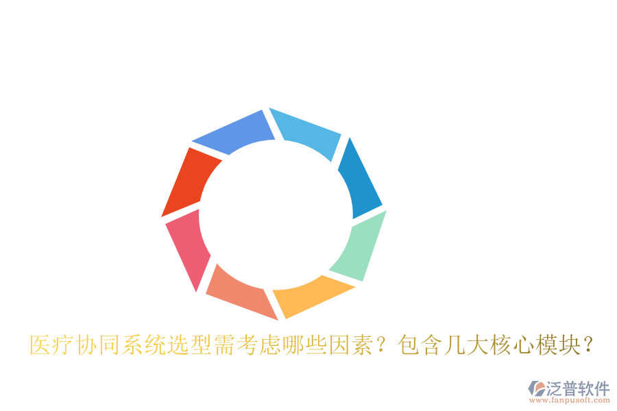  醫(yī)療協(xié)同系統(tǒng)選型需考慮哪些因素？包含幾大核心模塊？