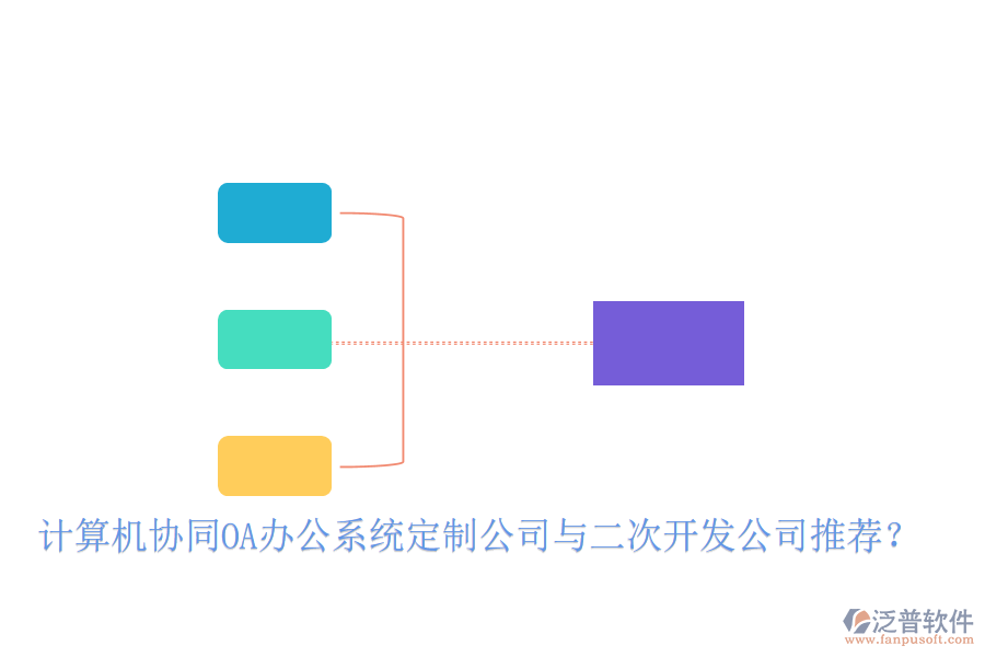  計(jì)算機(jī)協(xié)同OA辦公系統(tǒng)定制公司與二次開發(fā)公司推薦？