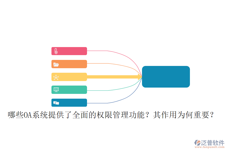 哪些OA系統(tǒng)提供了全面的權(quán)限管理功能？其作用為何重要？