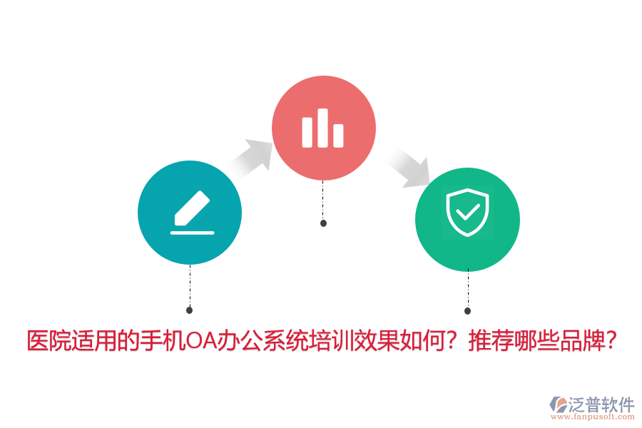 醫(yī)院適用的手機OA辦公系統(tǒng)培訓(xùn)效果如何？推薦哪些品牌？