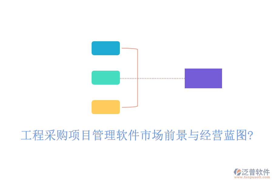 工程采購項(xiàng)目管理軟件市場(chǎng)前景與經(jīng)營(yíng)藍(lán)圖?