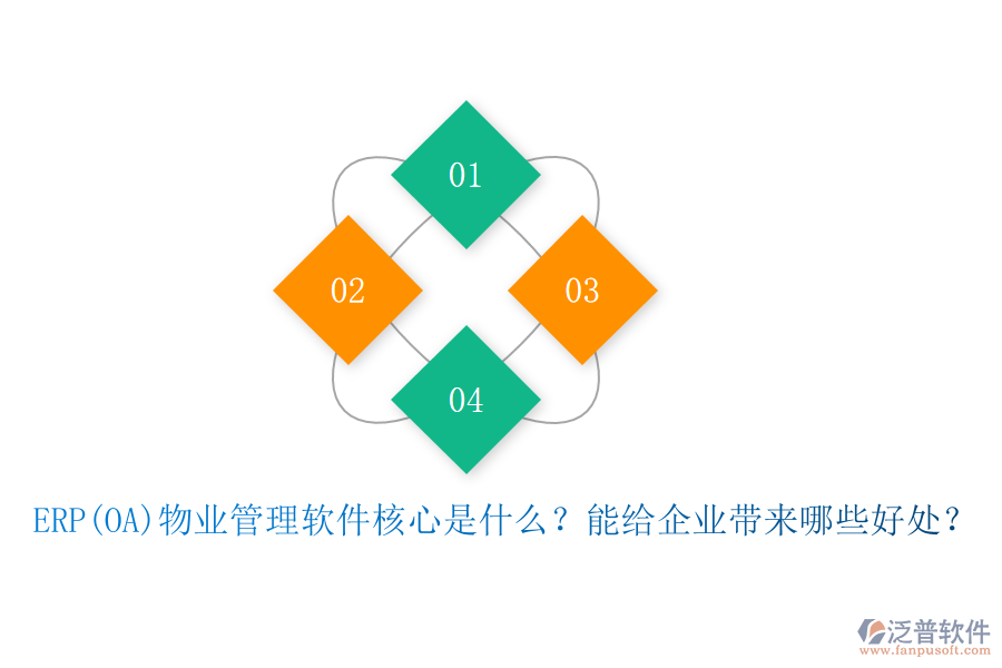 ERP(OA)物業(yè)管理軟件核心是什么？能給企業(yè)帶來哪些好處？