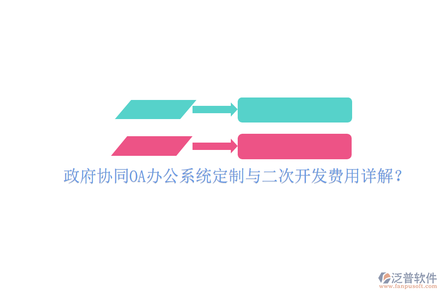  政府協(xié)同<a href=http://keekorok-lodge.com/oa/ target=_blank class=infotextkey>OA辦公系統(tǒng)</a>定制與二次開發(fā)費(fèi)用詳解？