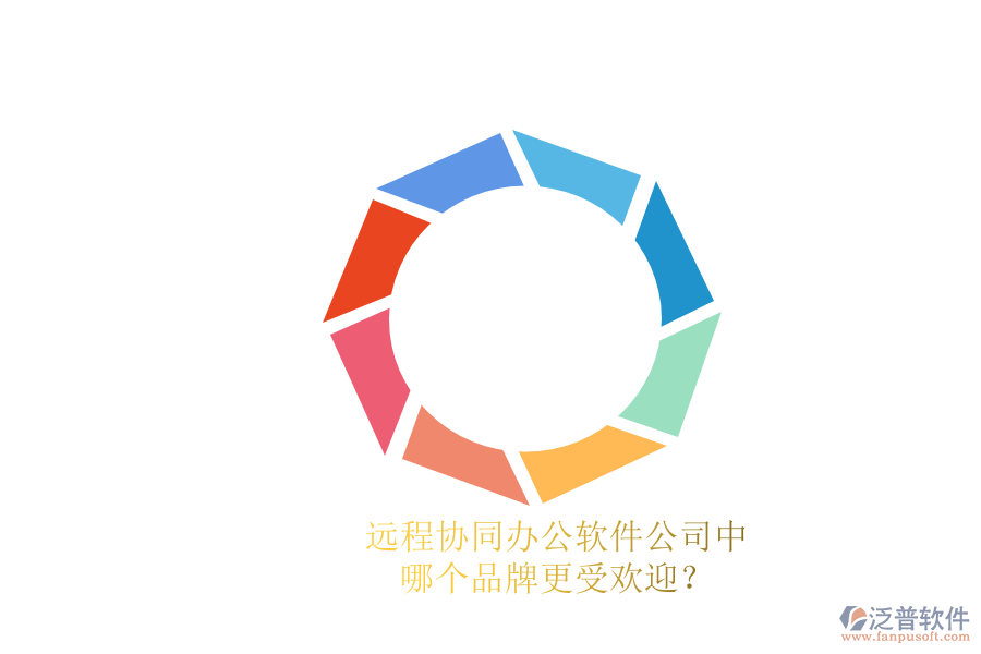 遠程協同辦公軟件公司中，哪個品牌更受歡迎？