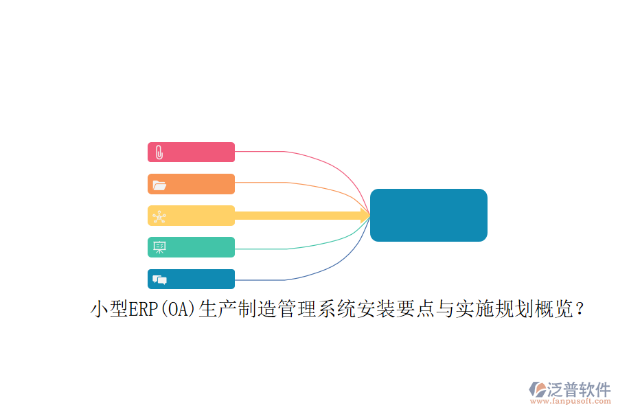 小型ERP(OA)生產(chǎn)制造管理系統(tǒng)安裝要點(diǎn)與實(shí)施規(guī)劃概覽？