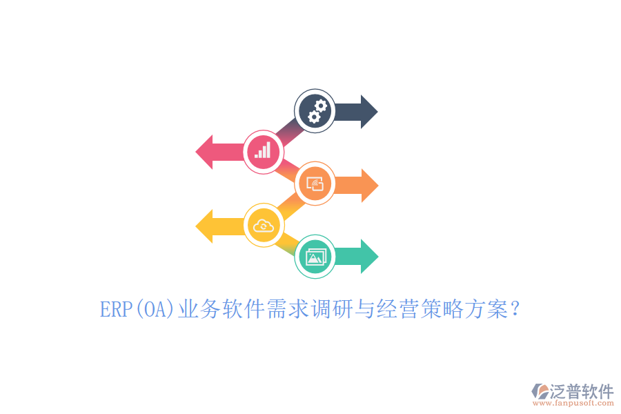 ERP(OA)業(yè)務(wù)軟件需求調(diào)研與經(jīng)營策略方案？