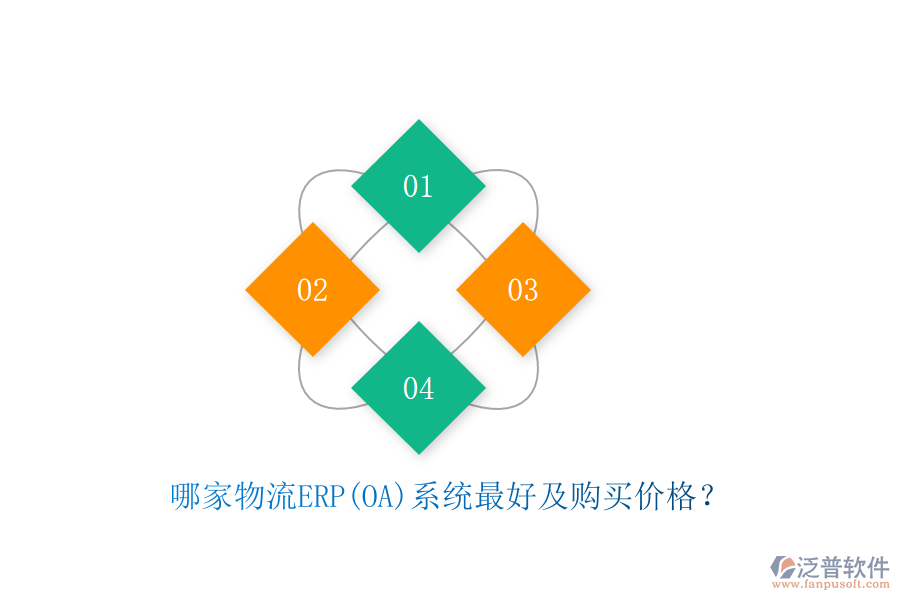 哪家物流ERP(OA)系統(tǒng)最好及購買價格？