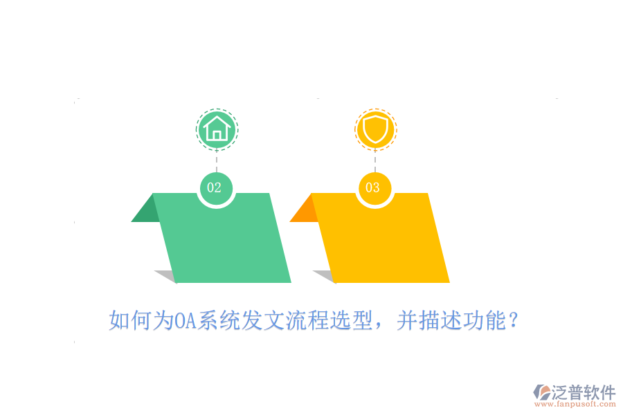 如何為OA系統(tǒng)發(fā)文流程選型，并描述功能？