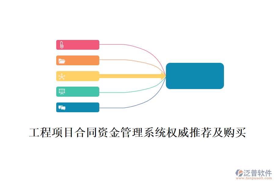 工程項(xiàng)目合同資金管理系統(tǒng)權(quán)威推薦及購買