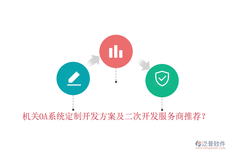  機關(guān)OA系統(tǒng)定制開發(fā)方案及二次開發(fā)服務(wù)商推薦？