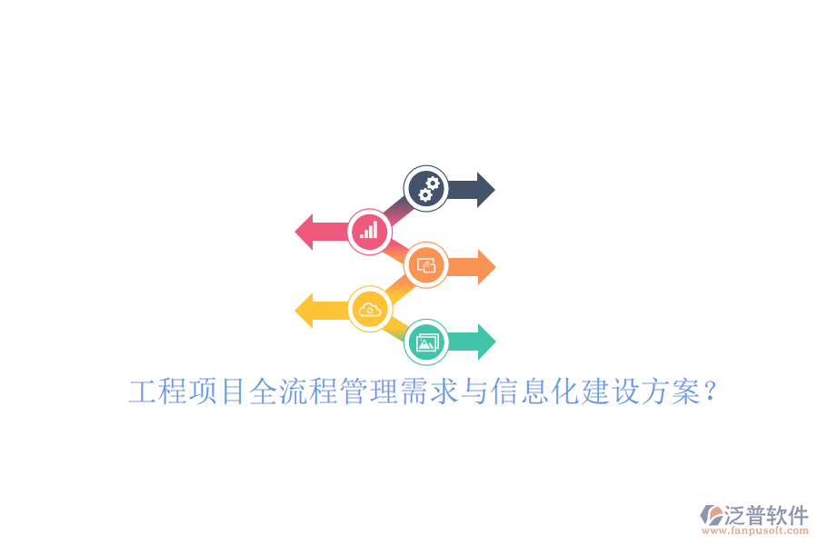 工程項(xiàng)目全流程管理需求與信息化建設(shè)方案?