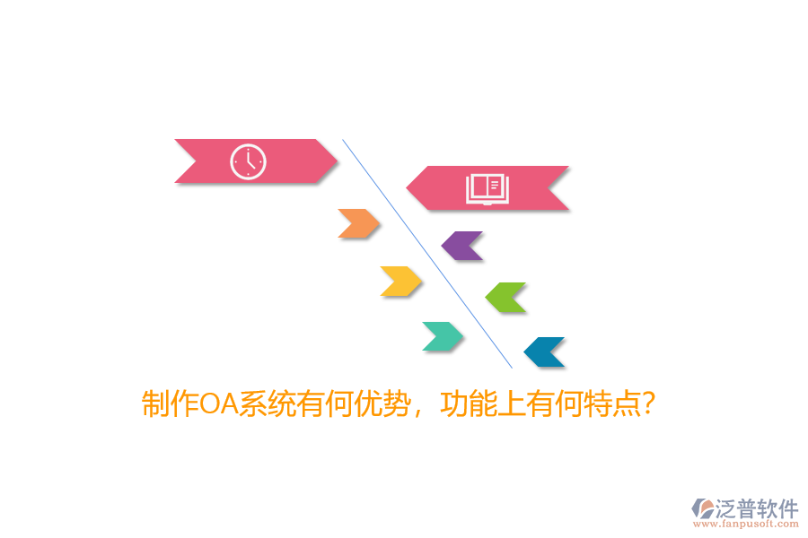 制作OA系統(tǒng)有何優(yōu)勢，功能上有何特點？