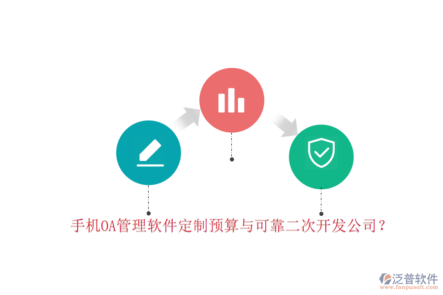  手機OA管理軟件定制預(yù)算與可靠<a href=http://keekorok-lodge.com/Implementation/kaifa/ target=_blank class=infotextkey>二次開發(fā)</a>公司？