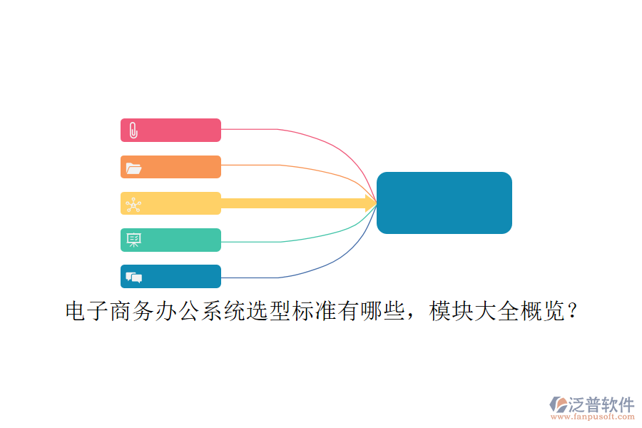 電子商務(wù)辦公系統(tǒng)選型標(biāo)準(zhǔn)有哪些，模塊大全概覽？