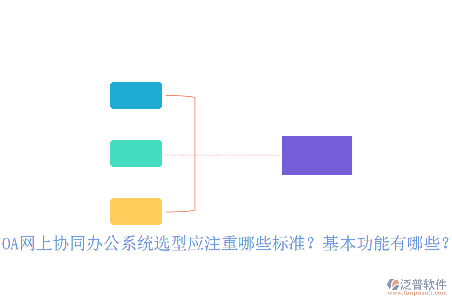  OA網(wǎng)上協(xié)同辦公系統(tǒng)選型應注重哪些標準？基本功能有哪些？