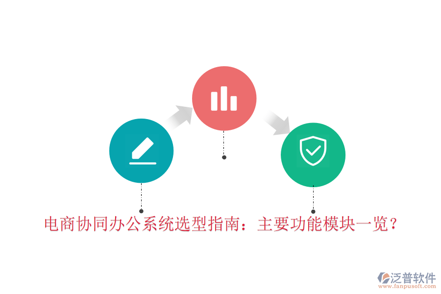  電商協(xié)同辦公系統(tǒng)選型指南：主要功能模塊一覽？