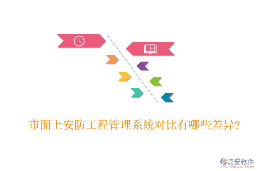 市面上安防工程管理系統(tǒng)對(duì)比有哪些差異?