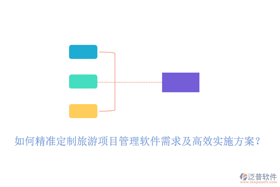 如何精準(zhǔn)定制旅游項(xiàng)目管理軟件需求及高效實(shí)施方案？