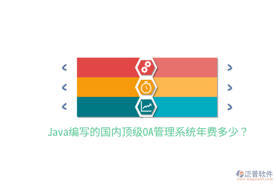  Java編寫的國(guó)內(nèi)頂級(jí)OA管理系統(tǒng)年費(fèi)多少？