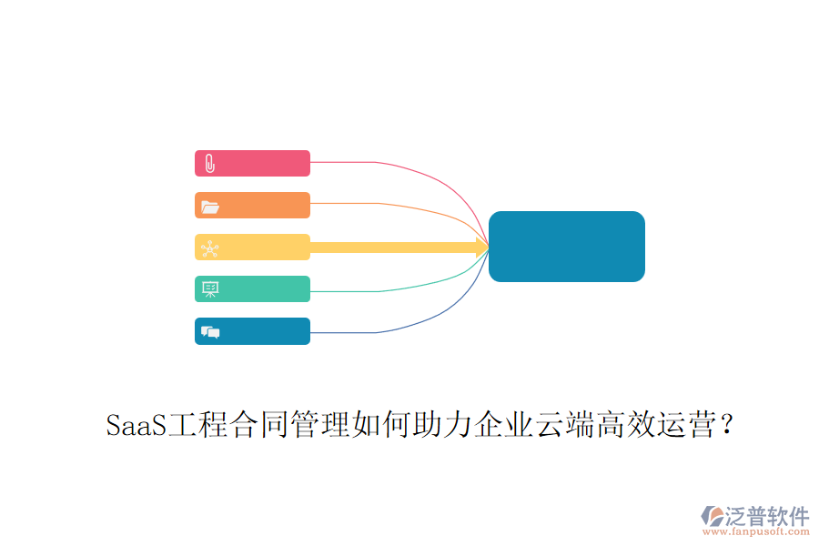 SaaS工程合同管理如何助力企業(yè)云端高效運營？