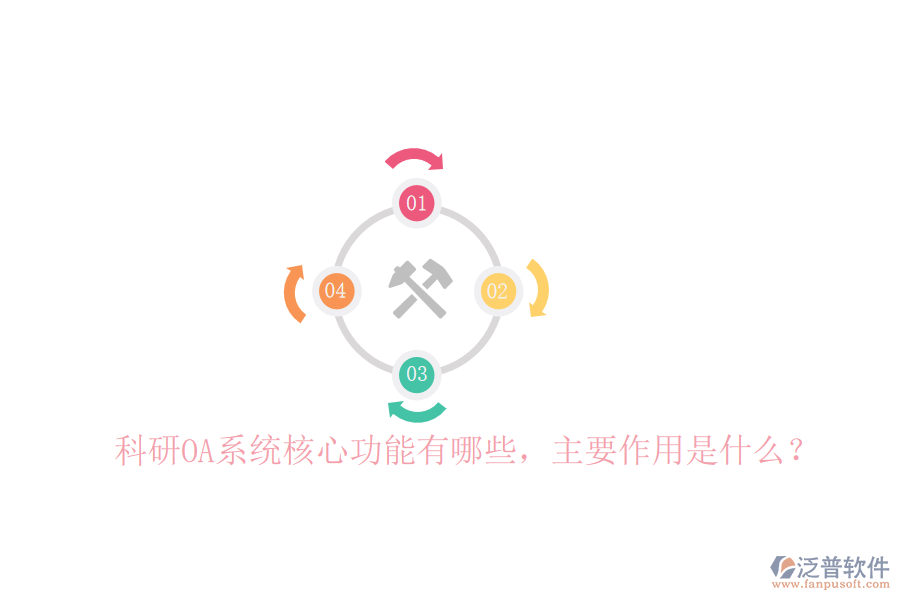  科研OA系統(tǒng)核心功能有哪些，主要作用是什么？