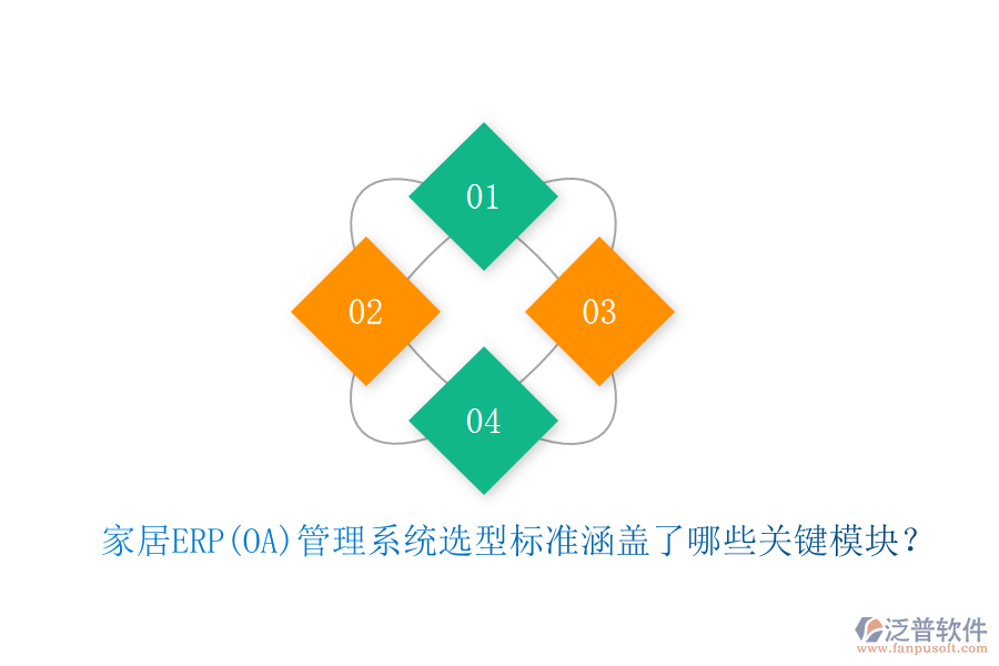 家居ERP(OA)管理系統(tǒng)選型標(biāo)準(zhǔn)涵蓋了哪些關(guān)鍵模塊？