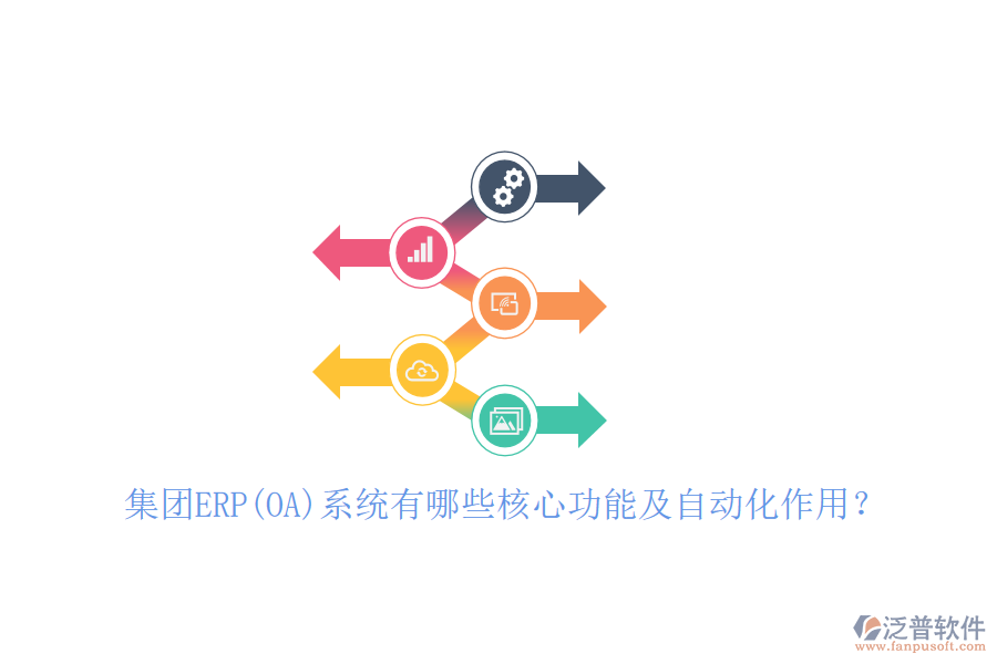 集團ERP(OA)系統(tǒng)有哪些核心功能及自動化作用？