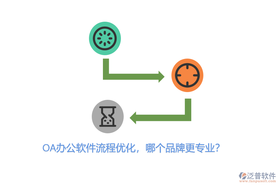 OA辦公軟件流程優(yōu)化，哪個品牌更專業(yè)？