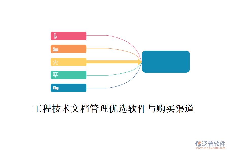 工程技術(shù)文檔管理優(yōu)選軟件與購買渠道