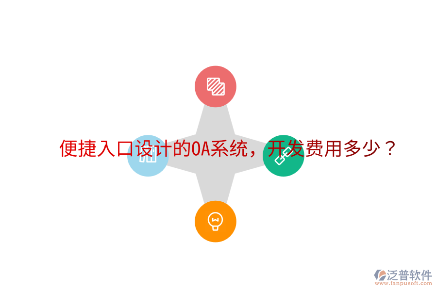  便捷入口設(shè)計(jì)的OA系統(tǒng)，開(kāi)發(fā)費(fèi)用多少？