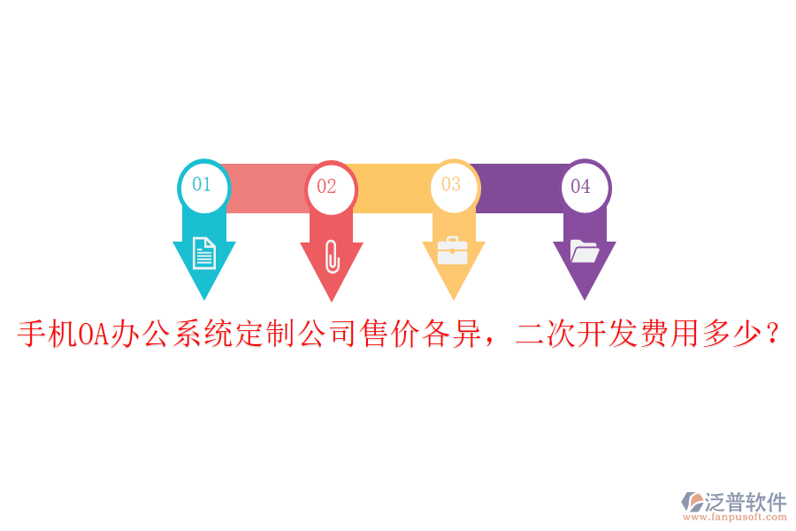  手機(jī)OA辦公系統(tǒng)定制公司售價(jià)各異，<a href=http://keekorok-lodge.com/Implementation/kaifa/ target=_blank class=infotextkey>二次開發(fā)</a>費(fèi)用多少？