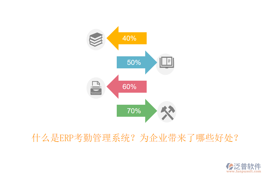 什么是ERP考勤管理系統(tǒng)？為企業(yè)帶來(lái)了哪些好處？