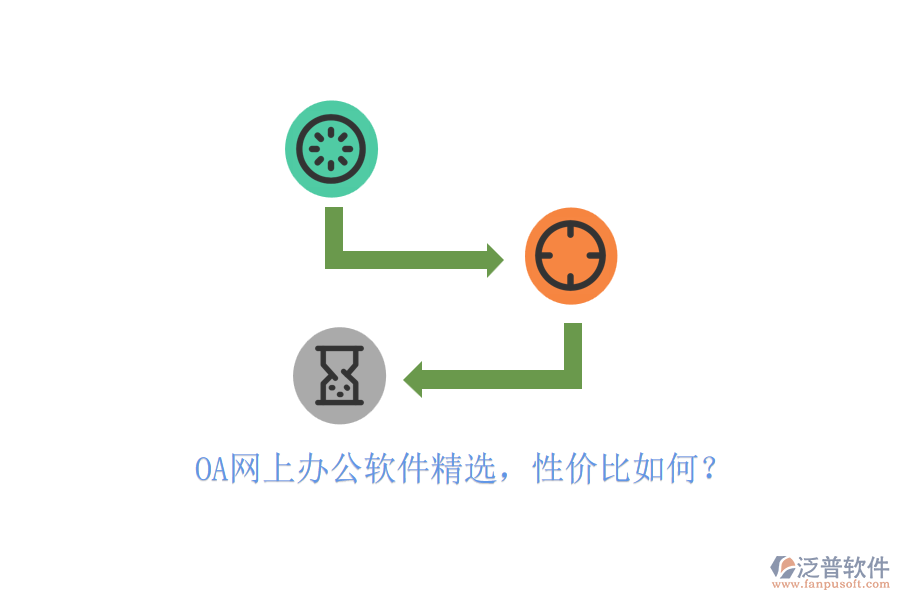 OA網(wǎng)上辦公軟件精選，性價比如何？