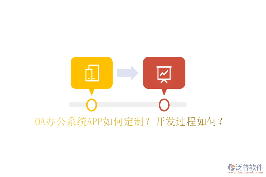  OA辦公系統(tǒng)APP如何定制？開發(fā)過程如何？