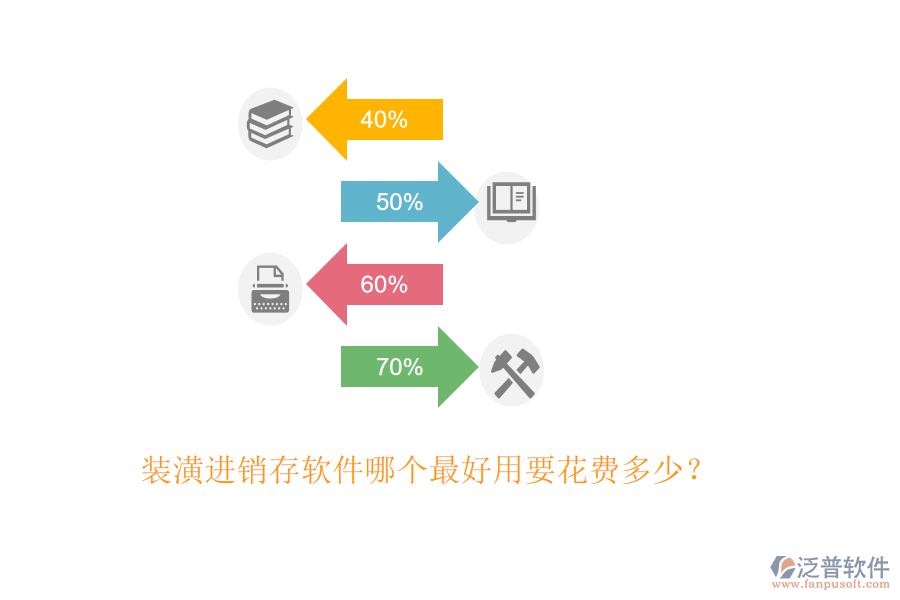 裝潢進(jìn)銷存軟件哪個(gè)最好用要花費(fèi)多少？