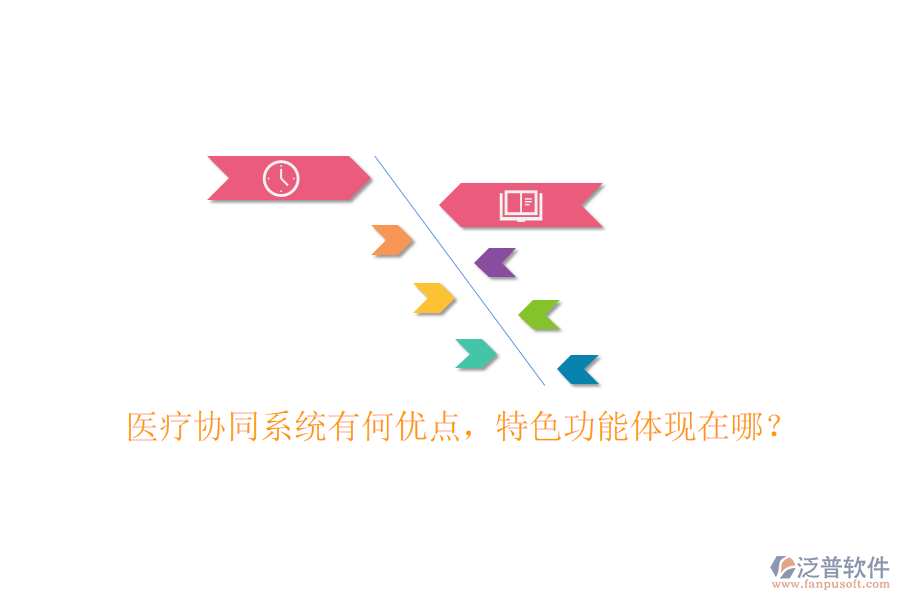  醫(yī)療協(xié)同系統(tǒng)有何優(yōu)點(diǎn)，特色功能體現(xiàn)在哪？