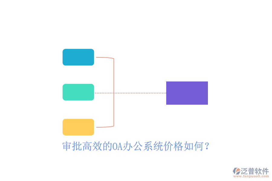 審批高效的OA辦公系統(tǒng)價格如何？